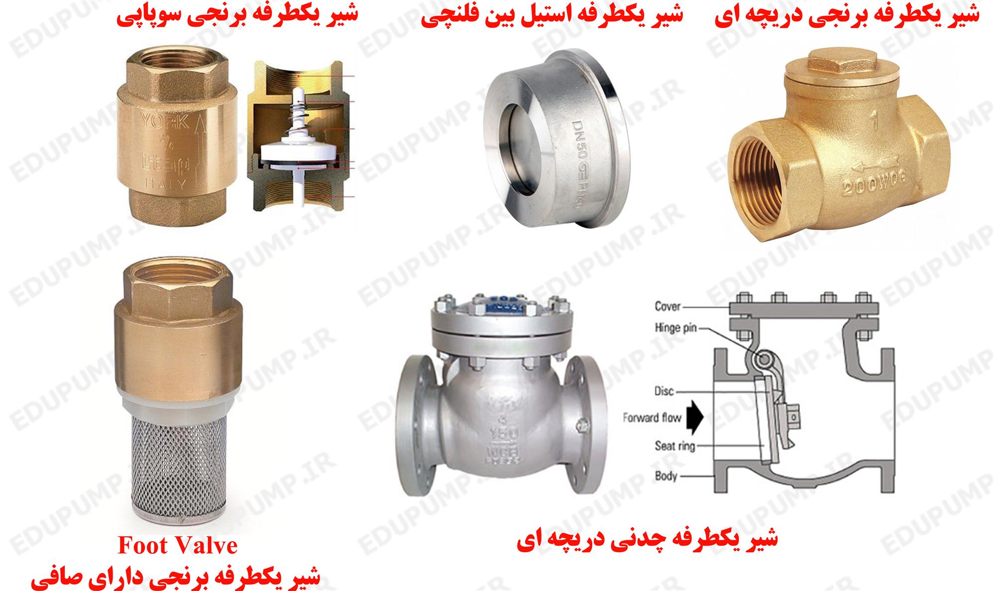 انواع شیر یکطرفه